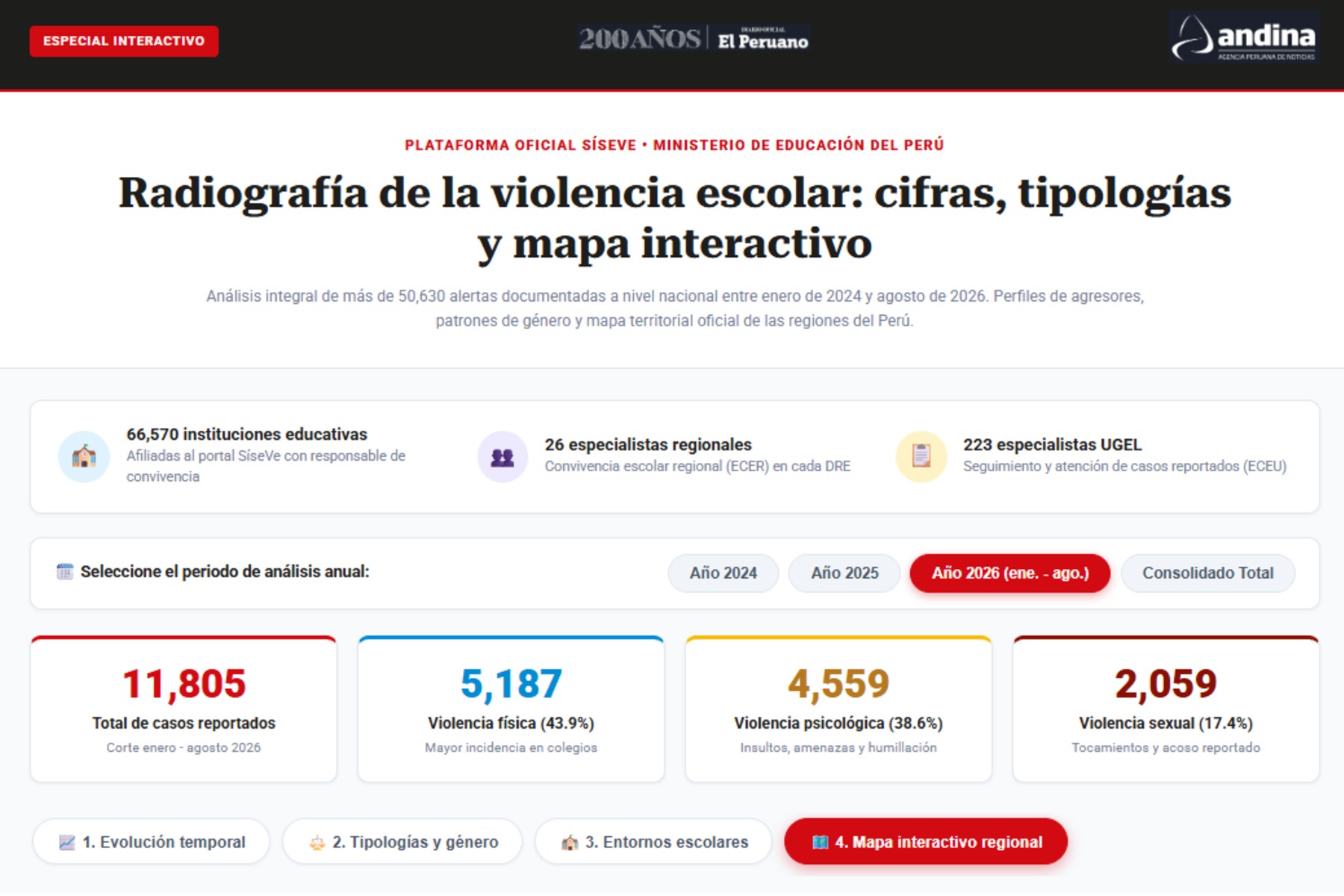 Foto-noticia